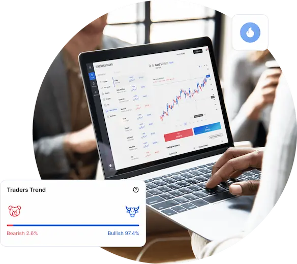 Why Trade Commodity CFDs with Topedgeassets.com