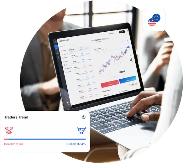 Why Trade Forex CFDs with Topedgeassets.com