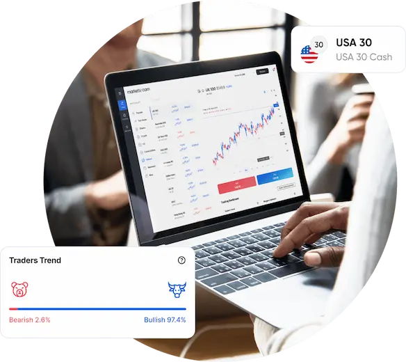 Why trade Indices CFDs at Topedgeassets.com